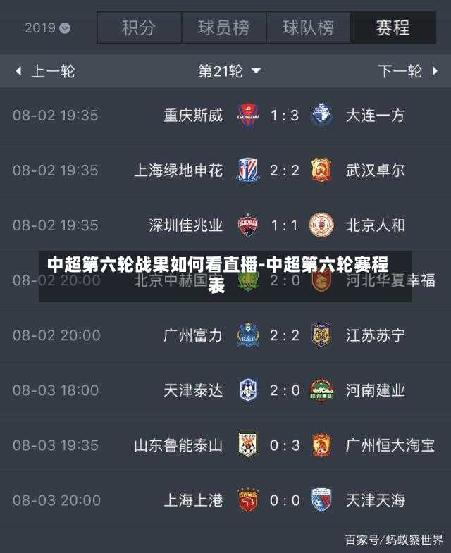中超第六輪戰(zhàn)果如何看直播-中超第六輪賽程表